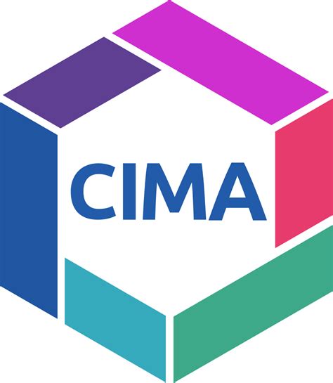 [Cima.